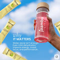 CocoBoost+ Electrolytes & Endurance – Strawberry Lemonade
